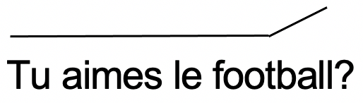 pronounciation diagram