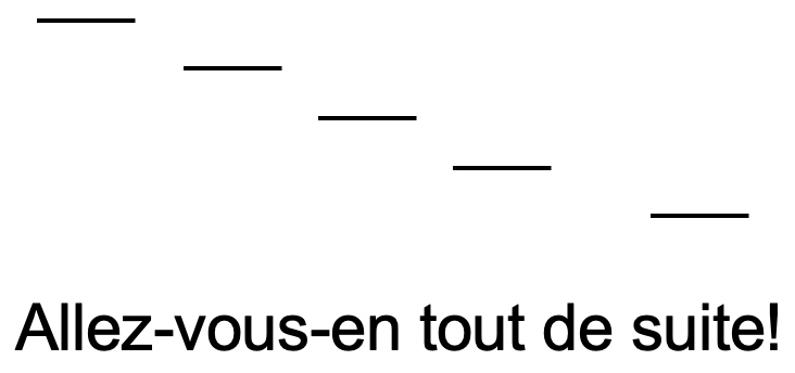 pronounciation diagram