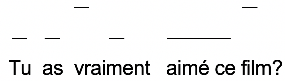 pronounciation diagram